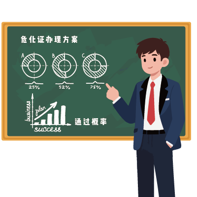 危險(xiǎn)化學(xué)品經(jīng)營許可證